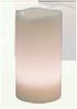 FL080  1LED мультиколор,  80mm* 150mm с П/У свеча